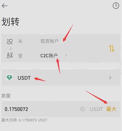比特币购买流程_中国如何购买比特币_火币网比特币卖出流程