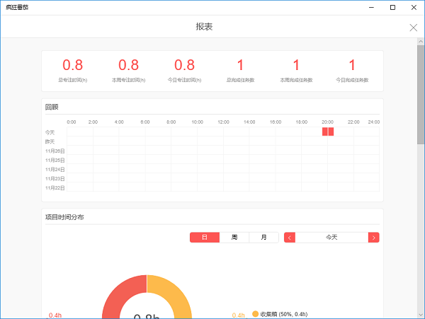 Focus To Do下载 Focus To Do专注清单 v6.3 官方安装版