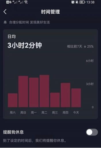 抖音时间管理是什么？抖音时间管理怎么设置