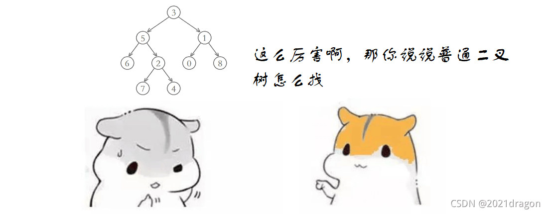 在這裡插入圖片描述