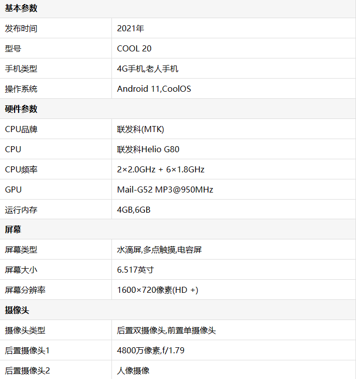 酷派cool20pro参数配置图片