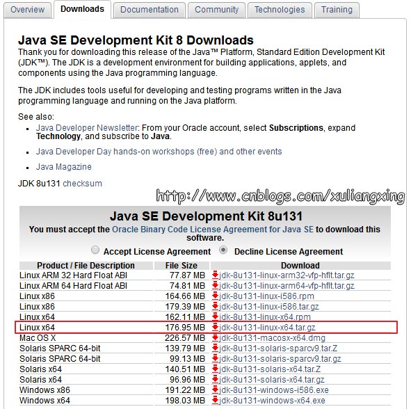 Linux环境下安装JDK1.8”