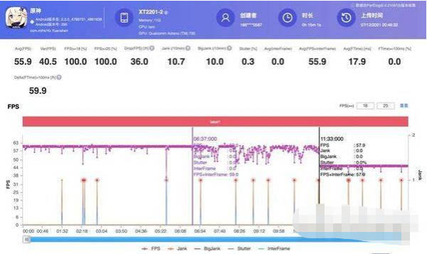 摩托罗拉edgex30散热效果如何?