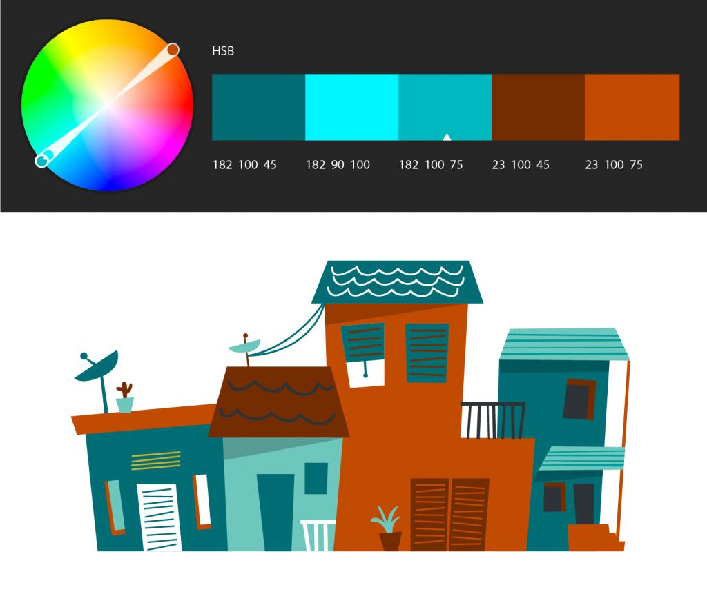 在 Illustrator 中使用“Adobe Color 主题”面板创建颜色主题
