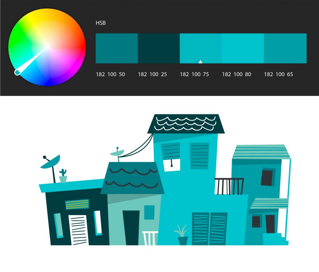 在 Illustrator 中使用“Adobe Color 主題”面板創建顏色主題