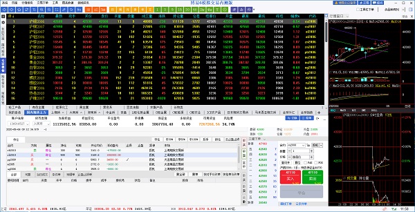 博易大师6下载 澎博财经博易大师6模拟交易版 v6.2.4.0 官方安装版