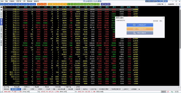 博易大师6下载 澎博财经博易大师6模拟交易版 v6.2.4.0 官方安装版