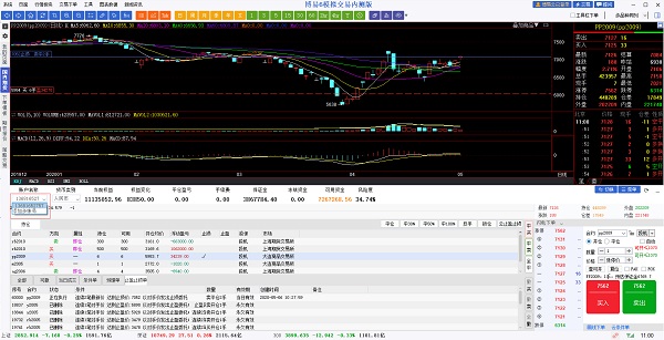 博易大师6下载 澎博财经博易大师6模拟交易版 v6.2.4.0 官方安装版