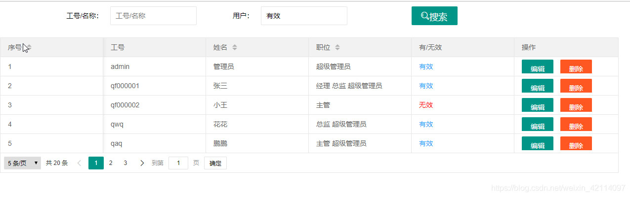 MySQL实现分页查询的方法”