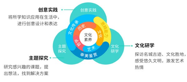 新麦课堂电脑版下载 新麦课堂PC版(网络课堂) v1.3.0.8 官方安装版