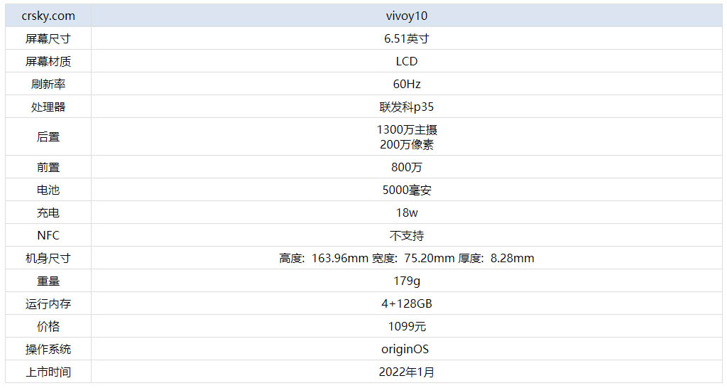 vivo y10手机怎么样?vivoy10全面测评