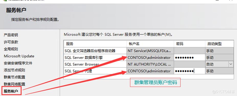 SQLServer2014故障转移群集的部署_.net_18