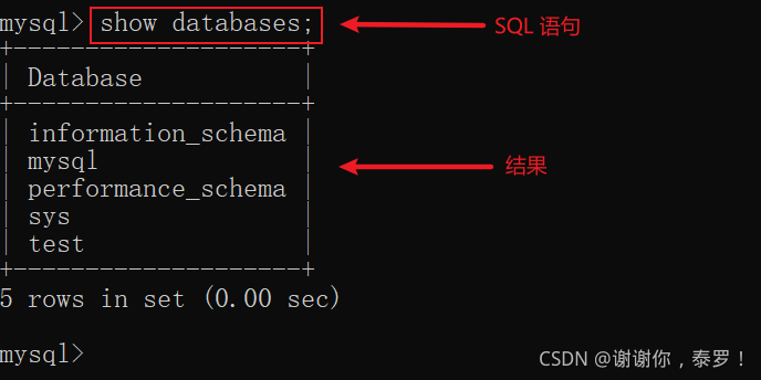 MySQL 数据库的对库的操作及其数据类型”