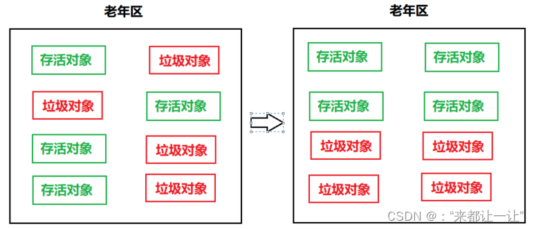 在這裡插入圖片描述