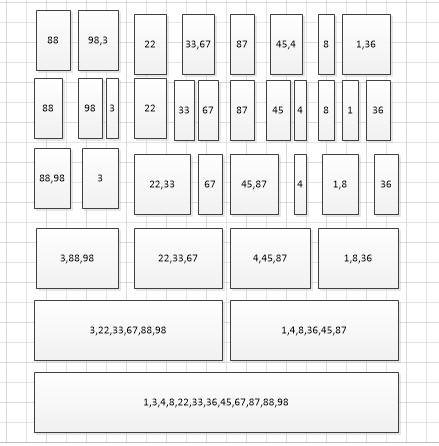 mergesort