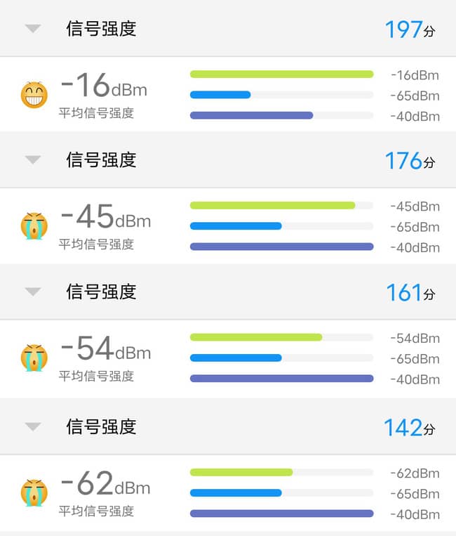 Redmi路由器AX5400值得入手吗 Redmi路由器AX5400体验评测