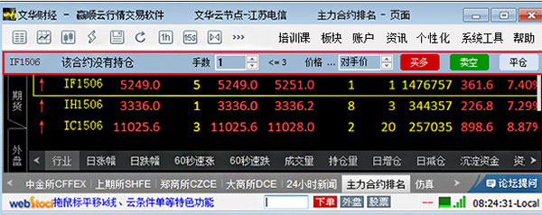 长江期货软件下载 长江期货文华赢顺wh6 v6.8.348 官方安装版