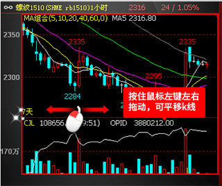 长江期货软件下载 长江期货文华赢顺wh6 v6.8.348 官方安装版