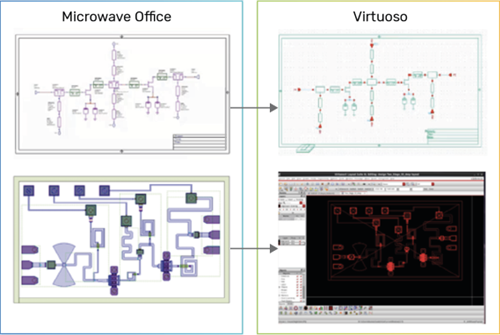 design environment官方下载 ni awr design environment(环境设计软件) v15.01 官方免费版(附破解文件)