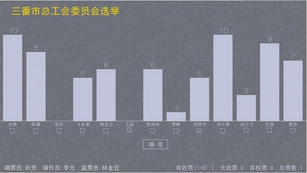 微润计票工具下载 微润计票工具 v1.0.9.21 绿色版