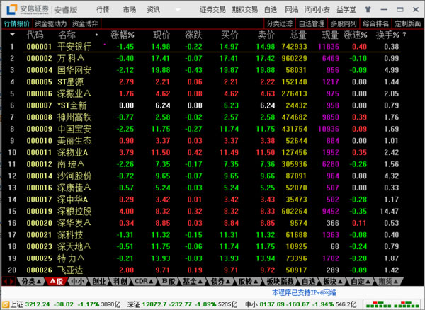 安信期权模拟交易软件 安信证券通达信全真模拟软件 v1.14 官方安装版