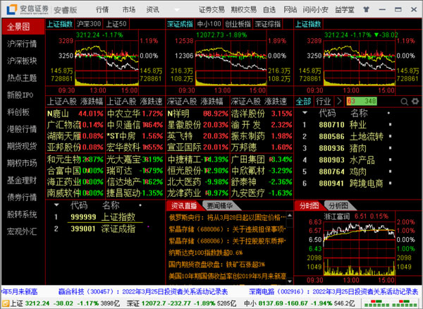 安信期权模拟交易软件 安信证券通达信全真模拟软件 v1.14 官方安装版