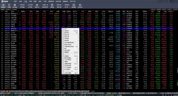 国盛证券通达信版下载 国盛证券通达信版国盛睿 v1.20 官方安装版