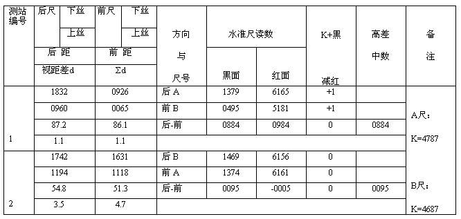 工程测量计算工具下载 工程测量常用计算 V1.0 绿色版