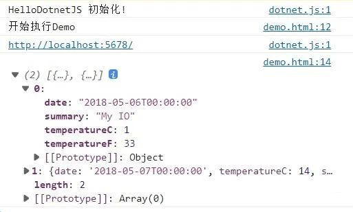 如何在JavaScript中运行.NET Core代码_json