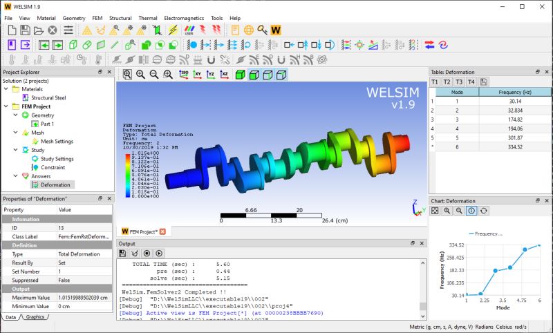 WELSIM破解版下载 WELSIM(仿真软件) 2022 v2.1.6689 x64 激活版 附激活教程