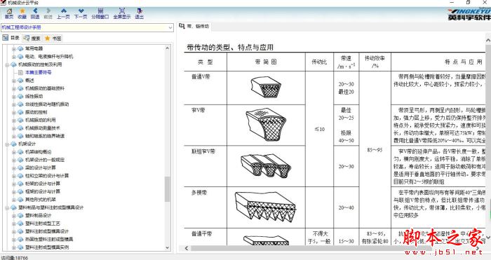 机械设计手册下载