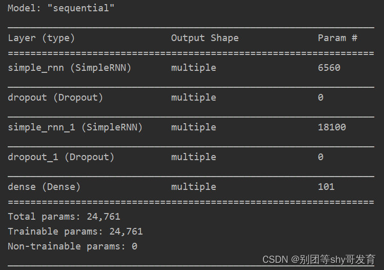 java递归调用实例_java调用ocx控件实例_java子类实例调用父类方法