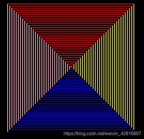 彩色螺旋正方形