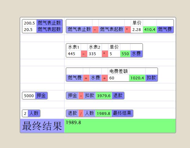 TreeSheets mac版下载 笔记软件TreeSheets for Mac V2022.08.02 苹果电脑版