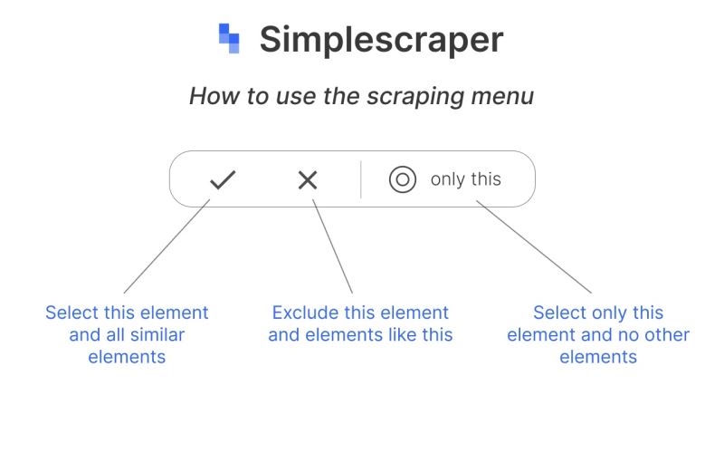 Simplescraper插件下载 Simplescraper-页面抓取工具 v1.23.4 免费安装版