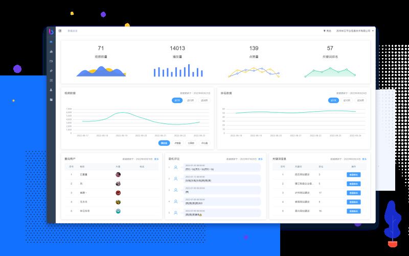 AI抖短视频客户端下载 AI抖短视频客户端 v1.0.16 免费安装版