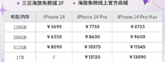 海南免税买iphone14系列便宜多少iphone14海南免税价格一览