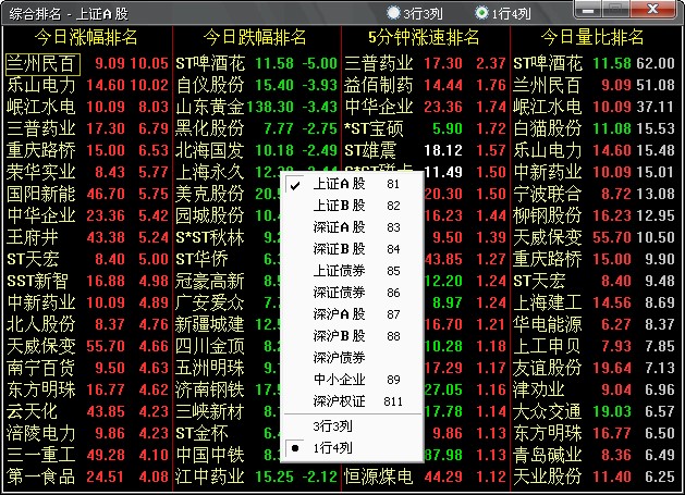 民生证券通达信合一版下载 民生证券通达信合一版 v7.53 中文官方安装免费版