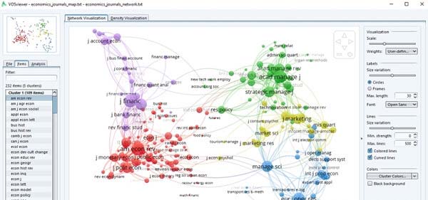 VOSviewer