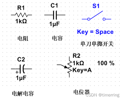 Multisim使用教程