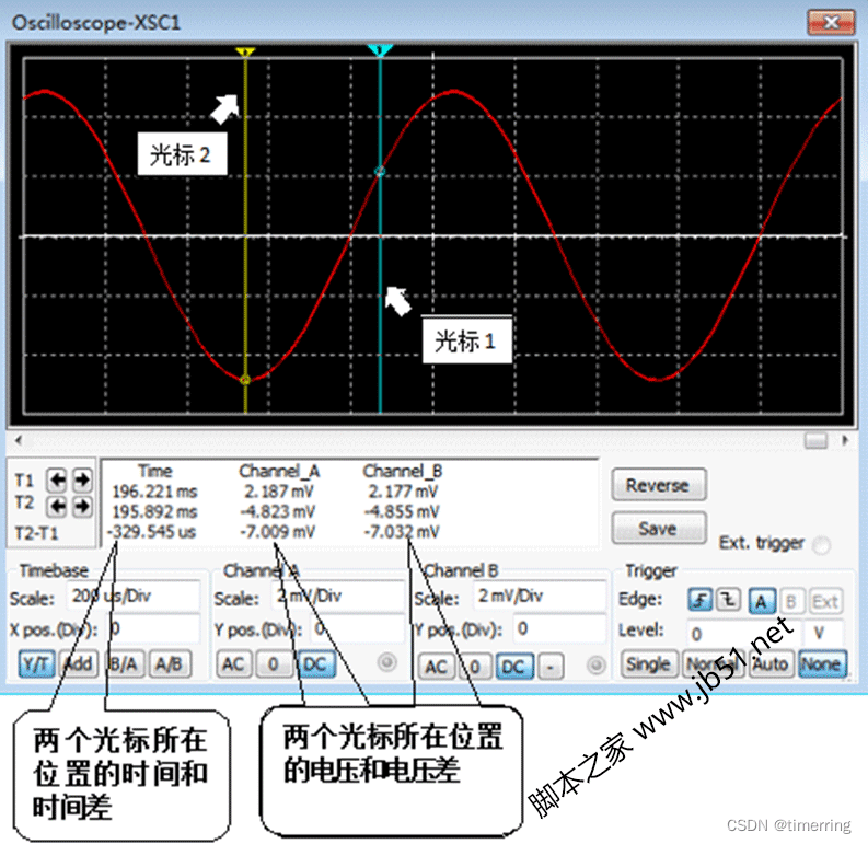 Multisim使用教程