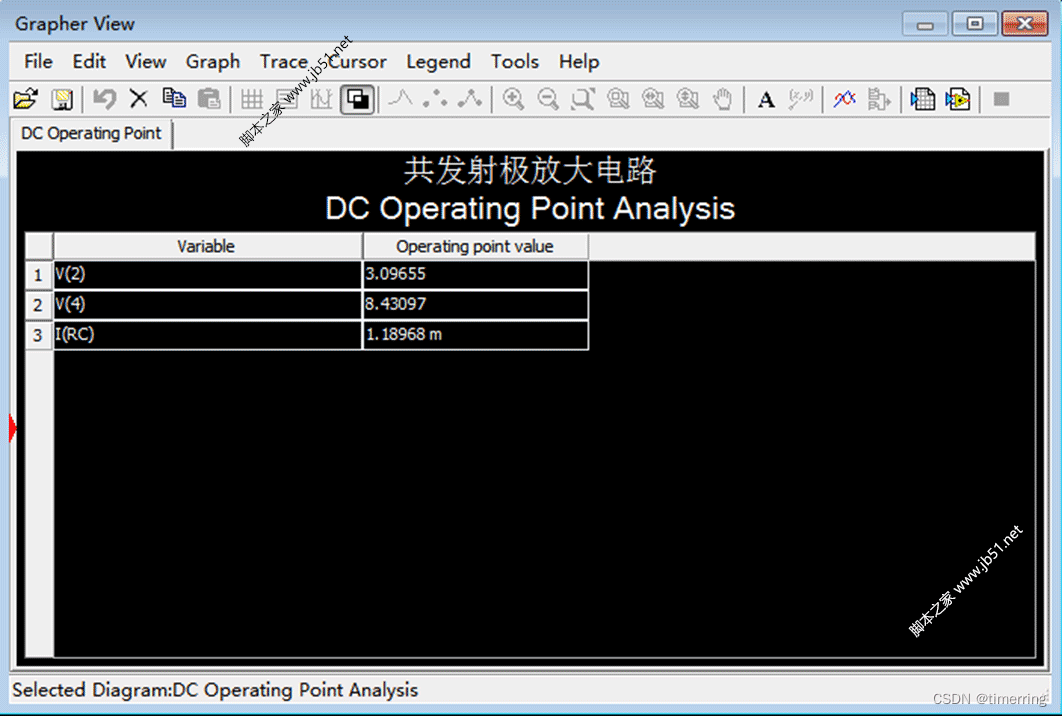 Multisim使用教程