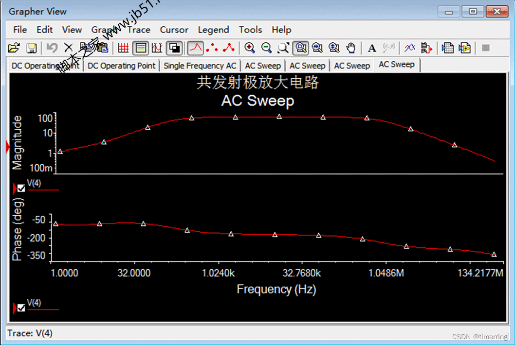 Multisim使用教程