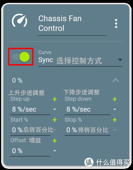fancontrol下载 机箱风扇控制软件FanControl v161 多语免装版