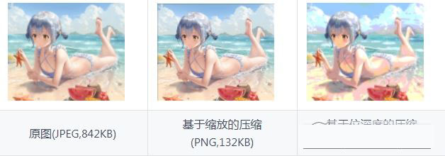 PicSizer下载 PicSizer批量压缩图片软件 v4.9.3 免费中文版