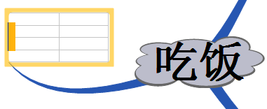 MindMapper插入表格的具体流程截图