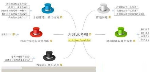 XMind插入图片的详细步骤截图