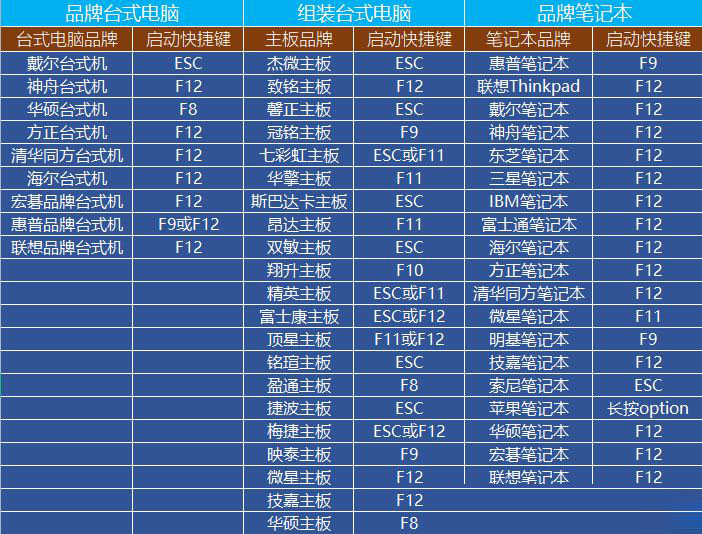 Win11,怎么合并磁盘,磁盘分区步骤