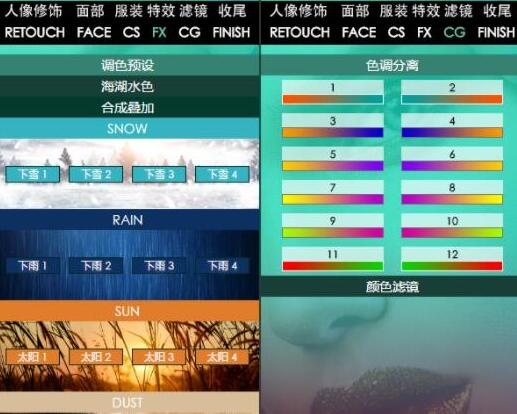 ps磨皮插件下载 ps磨皮调色面板Photoshop Retouching Palette + Retouch Pro for PS+ Bundle Packps