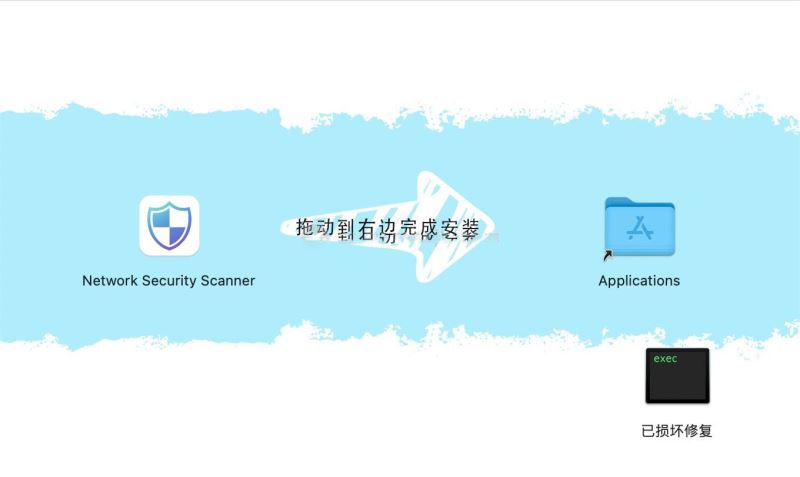 Network Security Scanner下载 Network Security Scanner(网络安全) for Mac v4.0 直装破解版